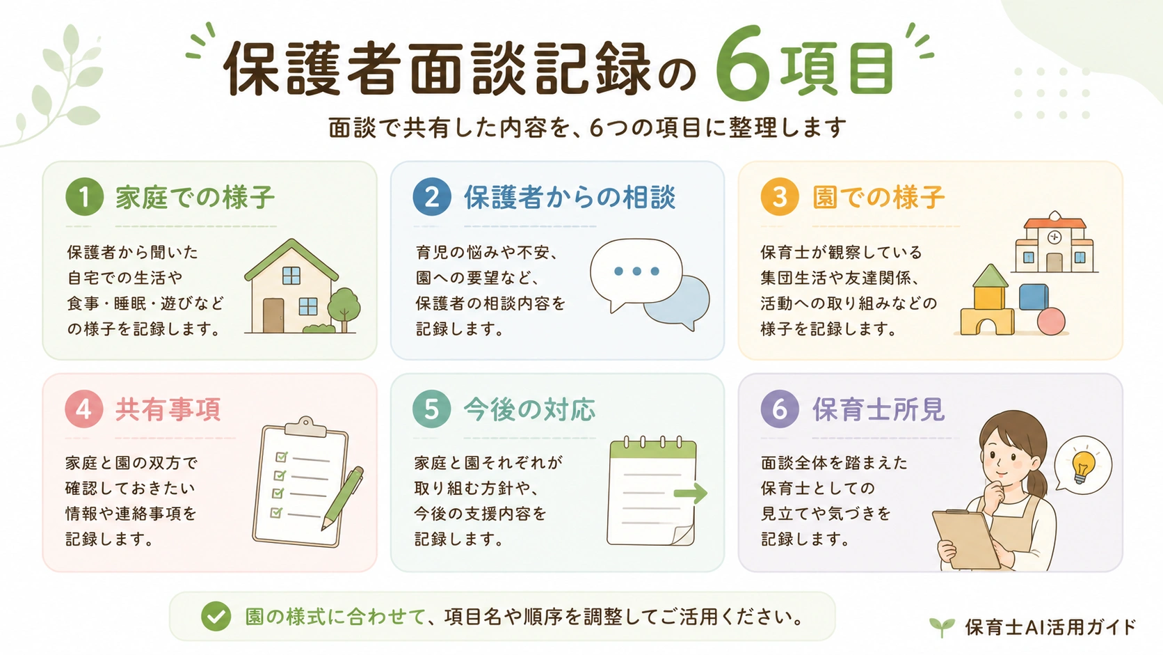 保護者面談記録の6項目テンプレート