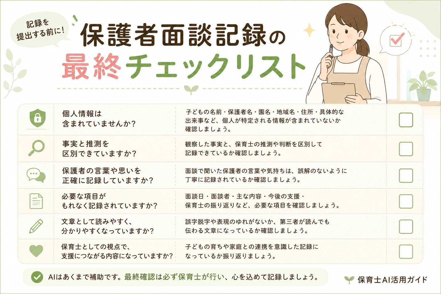 AIで作成した保護者面談記録の確認チェックリスト