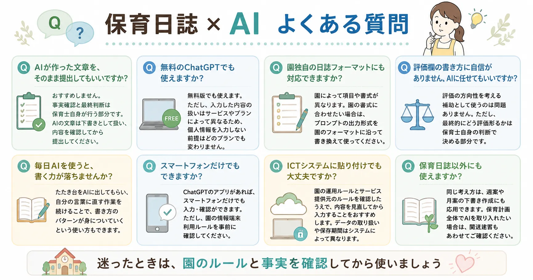 保育日誌へのAI活用に関するよくある質問
