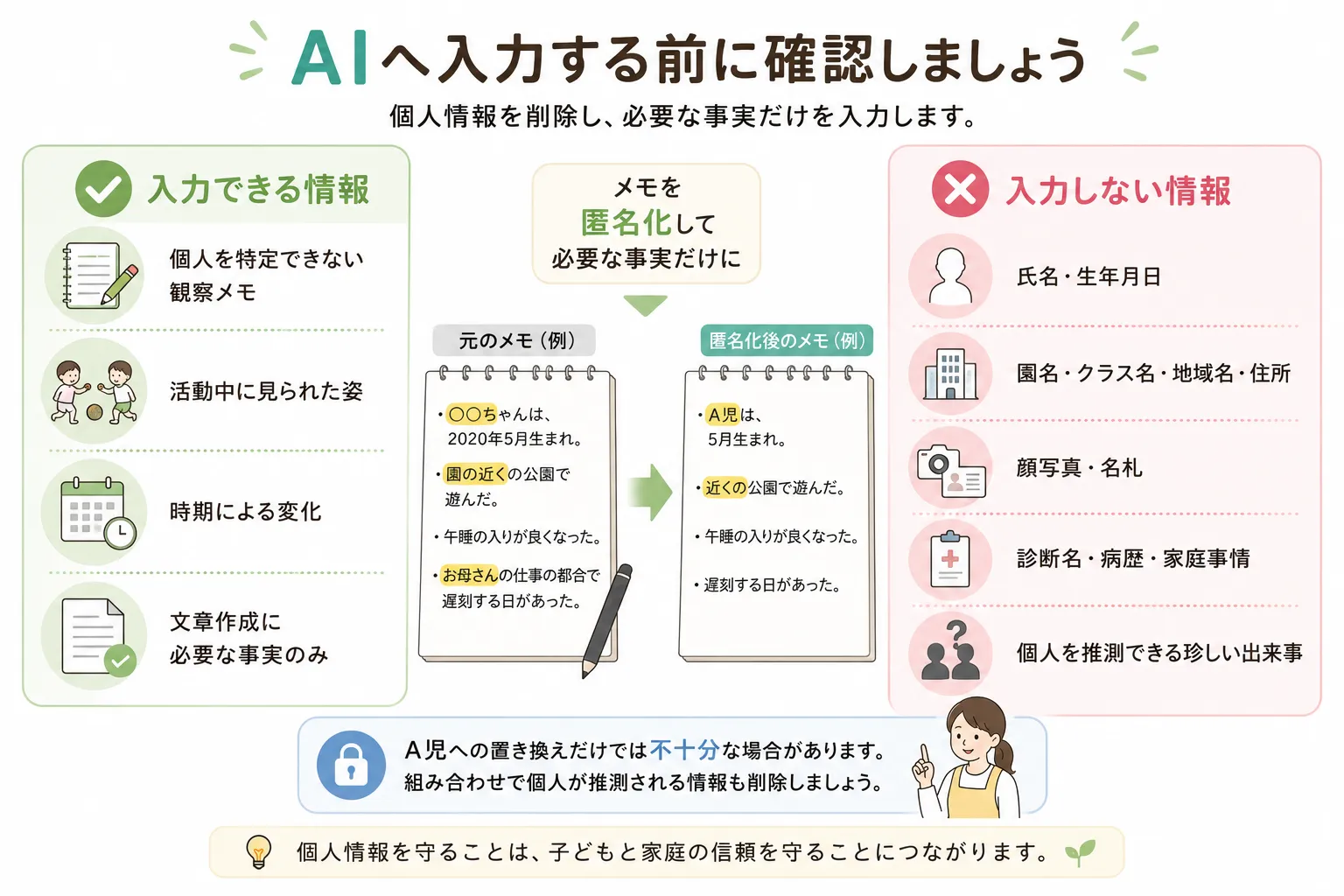 保育要録作成でAIに入力してよい情報と入力してはいけない情報