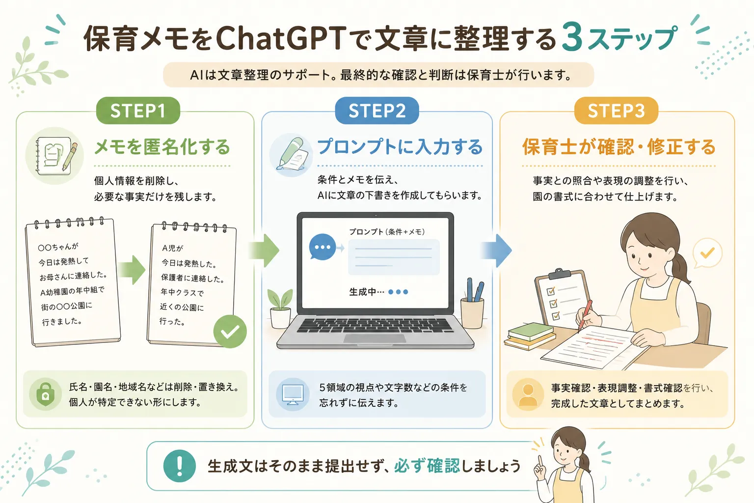 保育メモをChatGPTで文章に整理する3ステップ