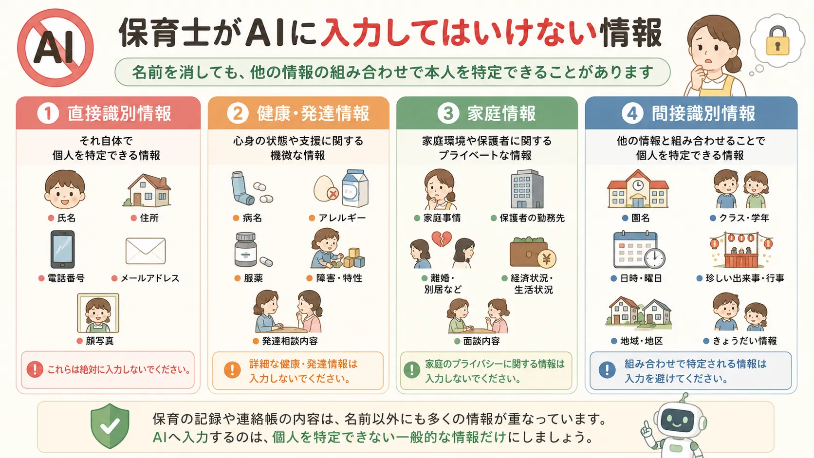 保育士が生成AIへ入力してはいけない園児や保護者の情報一覧