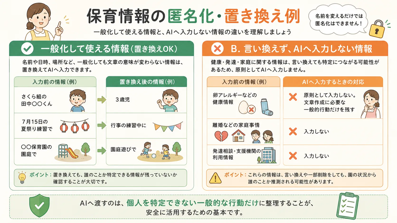 一般化して使える情報とAIへ入力しない健康・発達・家庭情報の違い