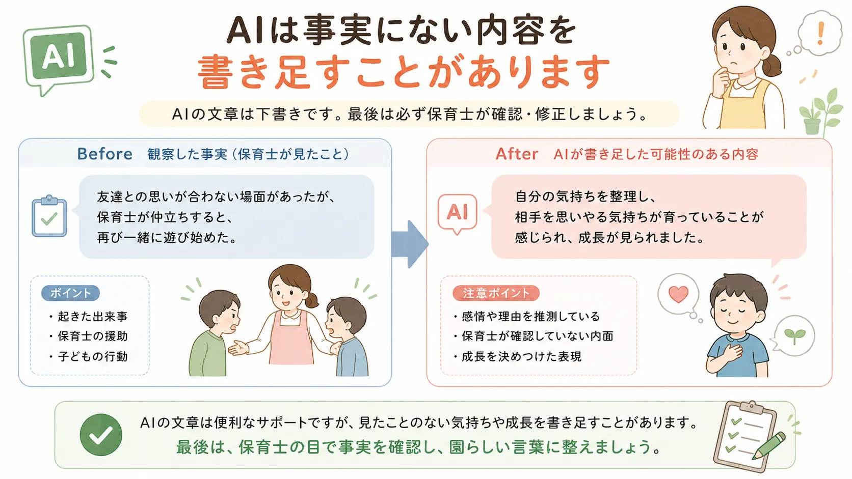 AIが観察していない子どもの感情や成長を文章に加える例