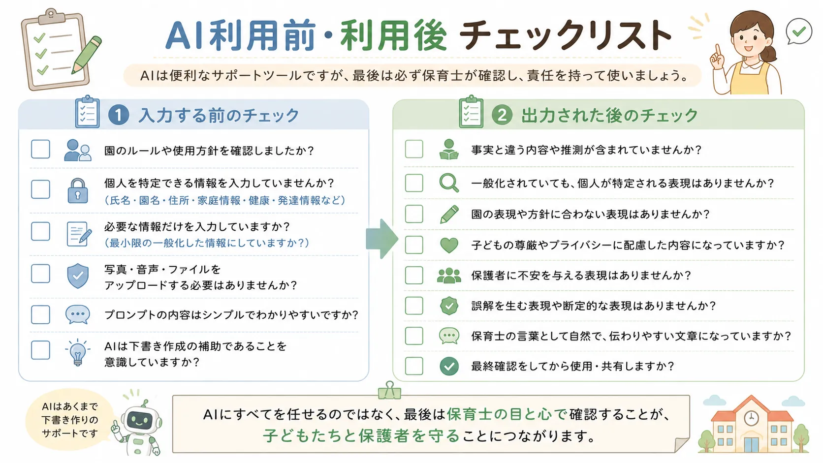 AIで作った連絡帳や指導案の入力前と出力後の確認チェックリスト