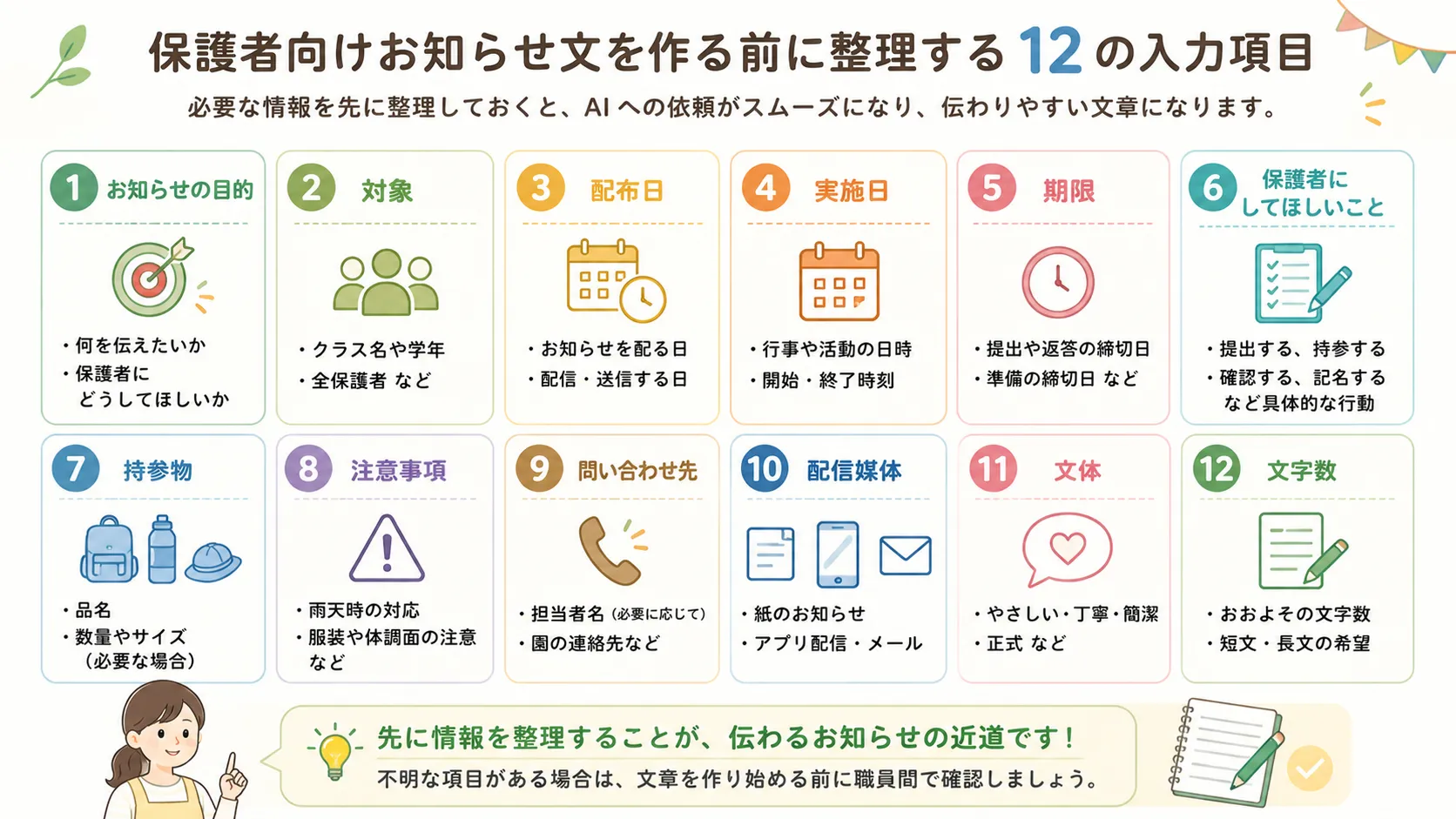 保護者向けお知らせ文を作る前に整理する入力項目