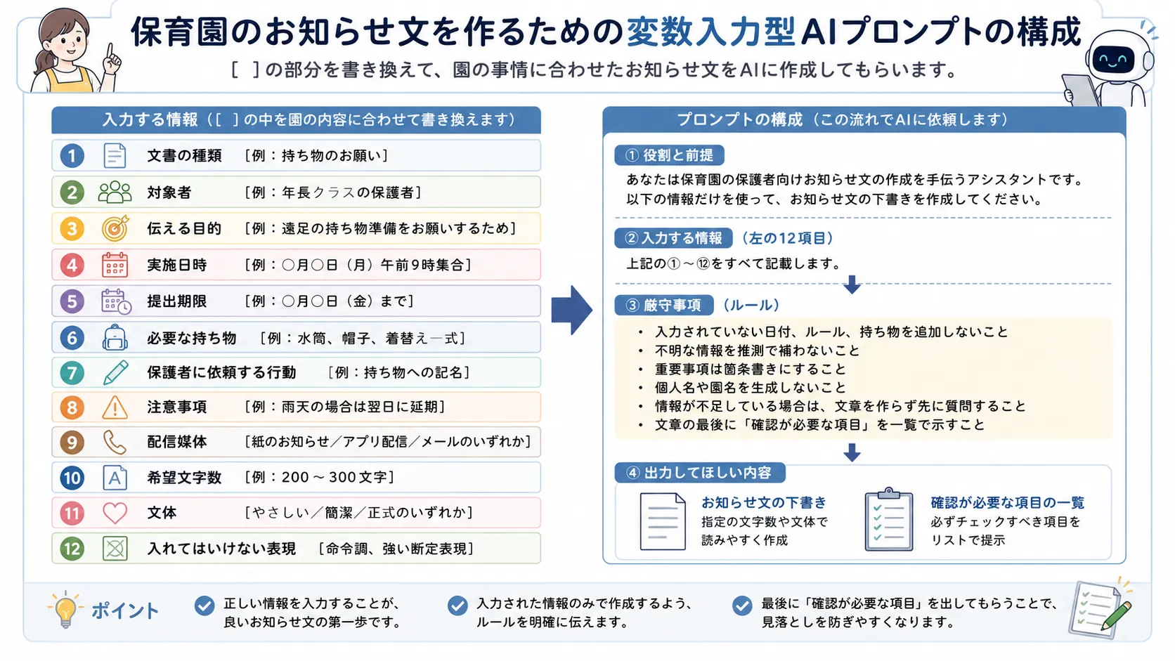 園の事情を反映できる変数入力型AIプロンプトの構成