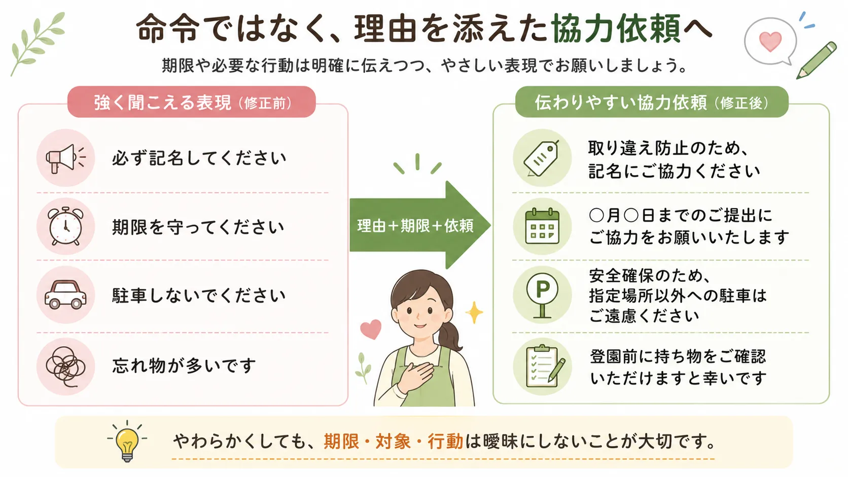 強い表現を保護者への協力依頼へ直す例