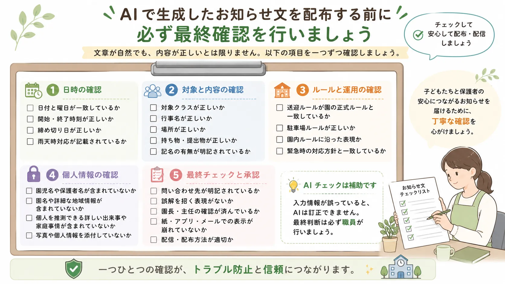 AIで作成したお知らせ文を配布する前の確認項目