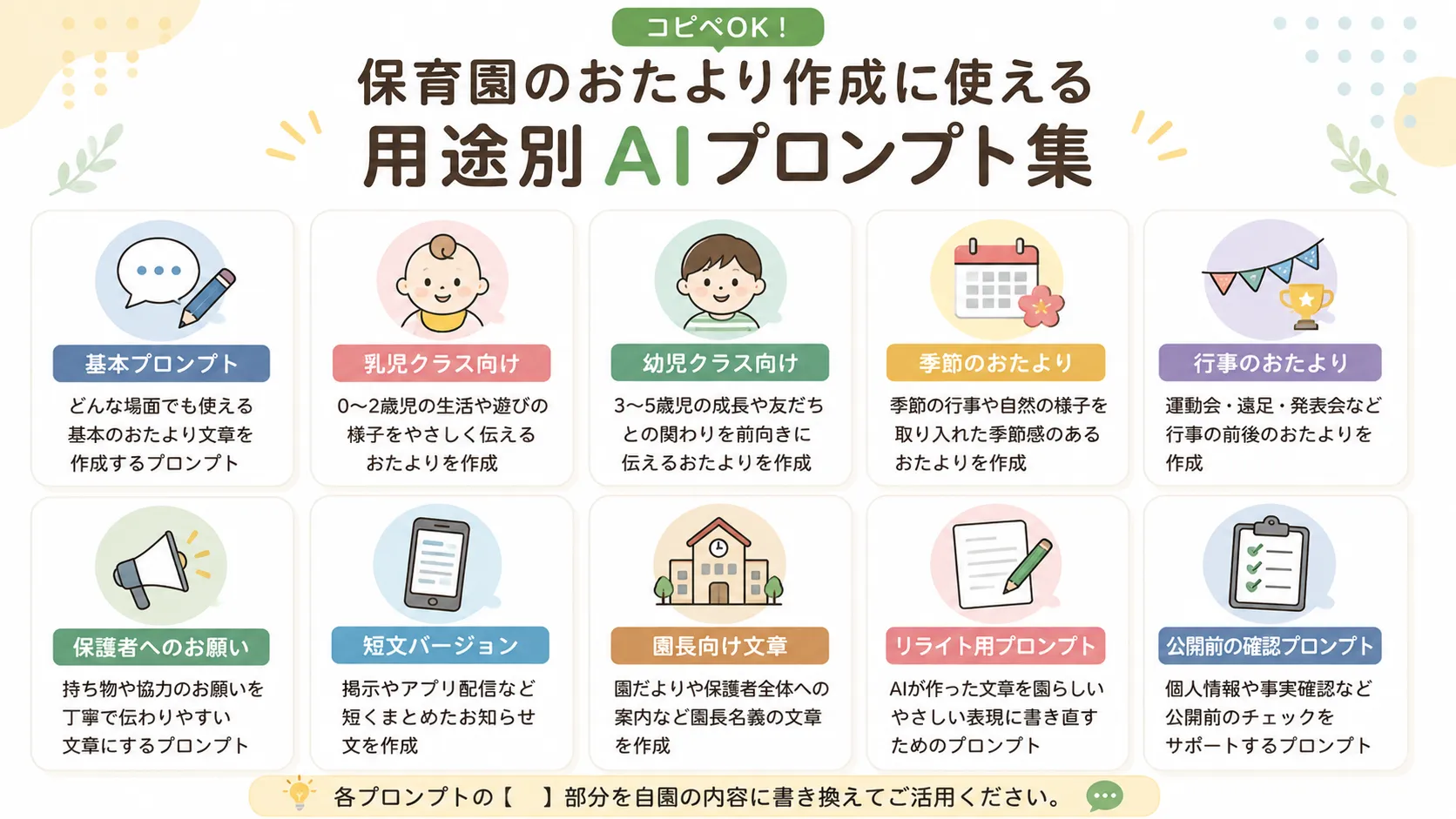 保育園のおたより作成に使える用途別AIプロンプト