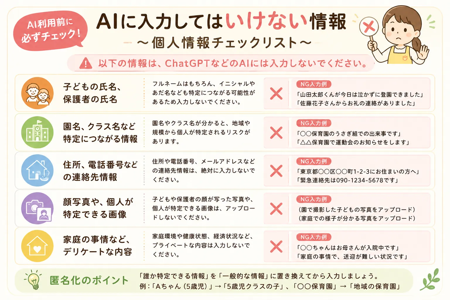 AI利用前に確認したい個人情報チェックリスト