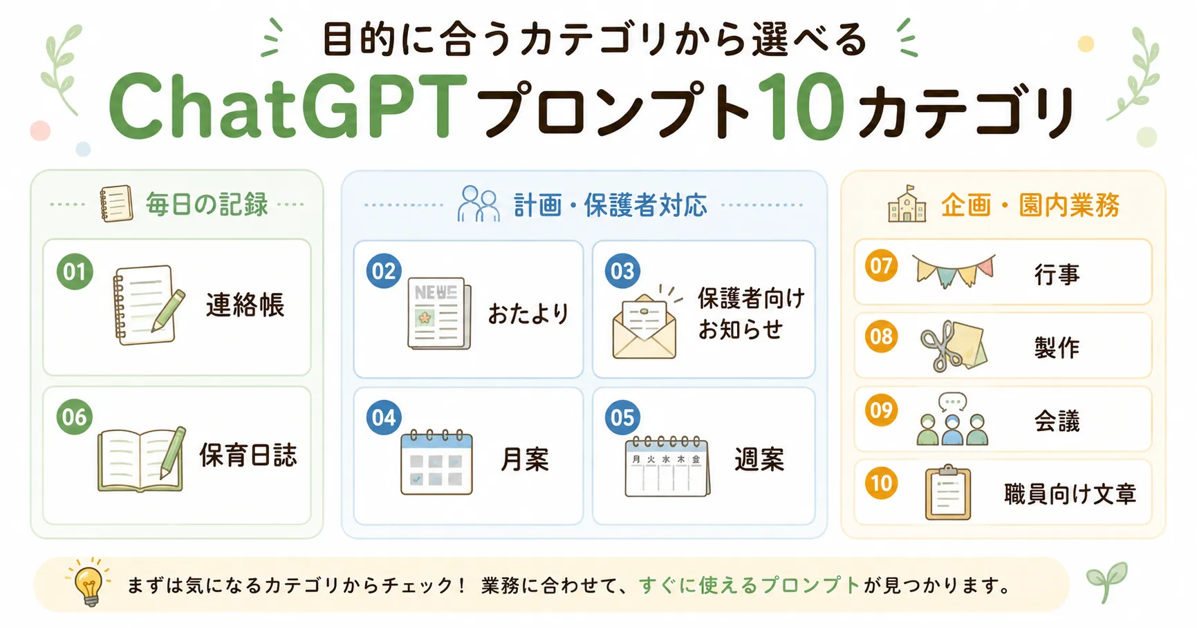 保育士向けChatGPTプロンプト10カテゴリの早見表