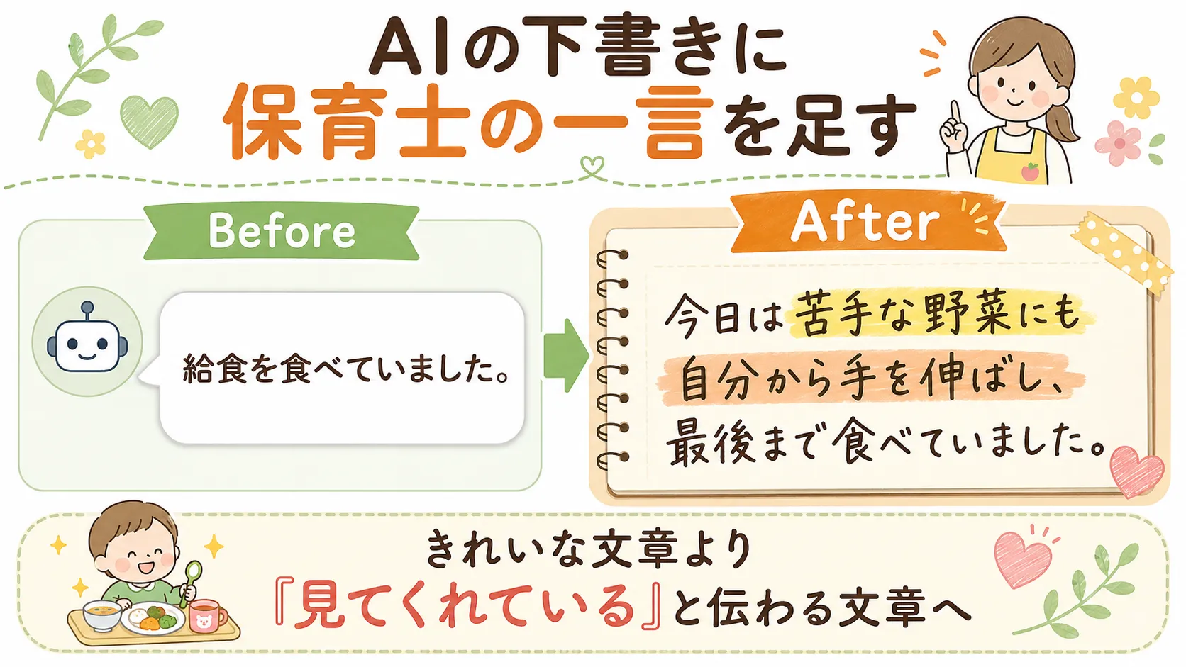 AI文章を保育士らしくリライトする例