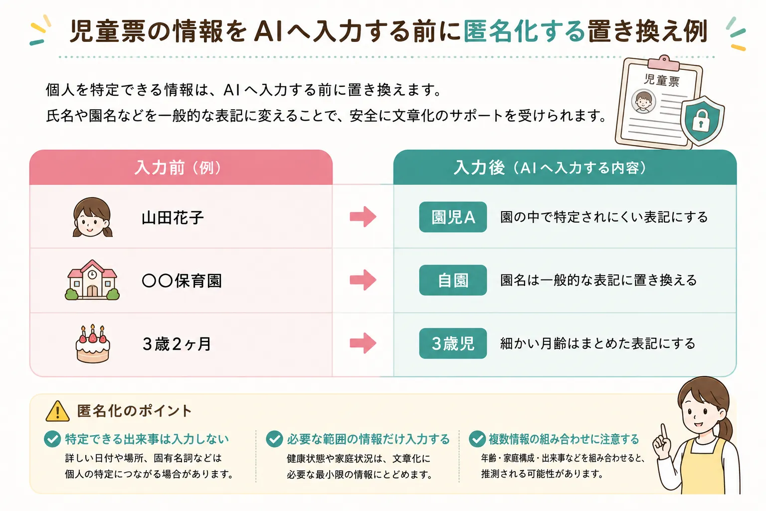 児童票の情報をAIへ入力する前に匿名化する置き換え例