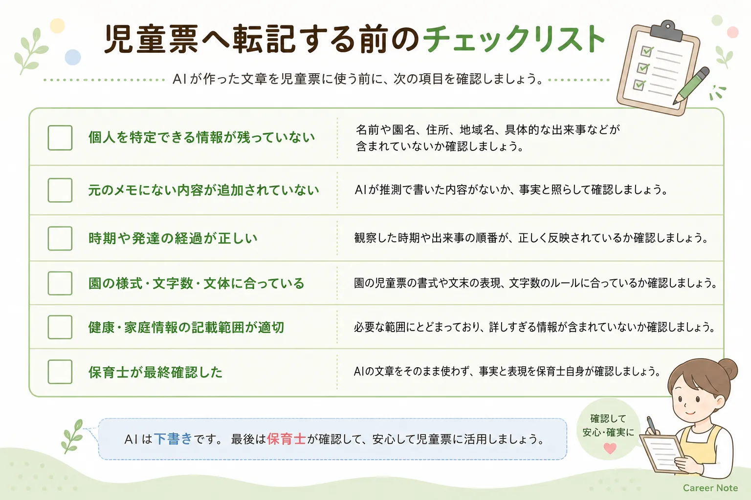 AIで作成した児童票を転記する前に確認するチェックリスト