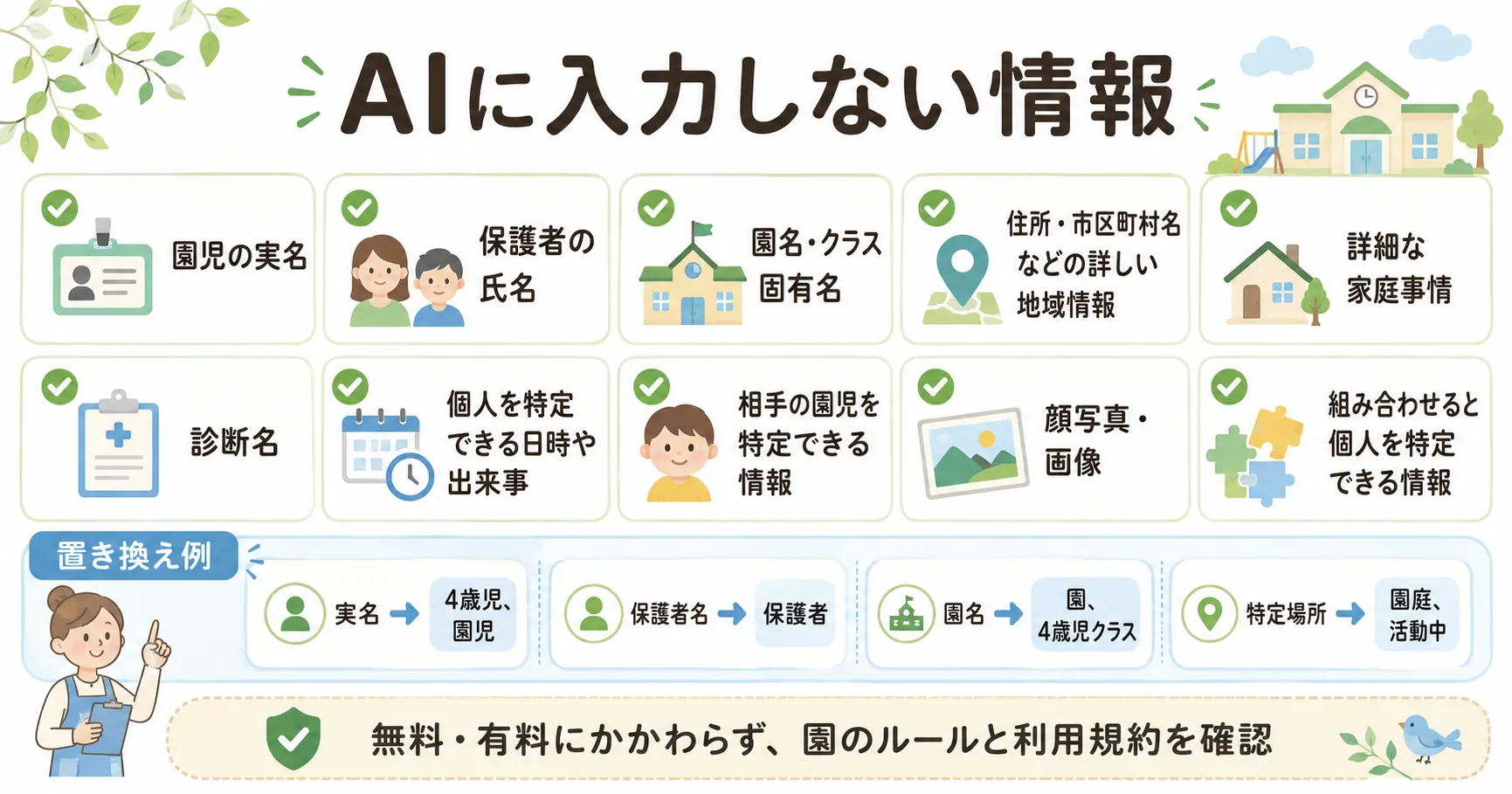 連絡帳作成でAIに個人情報を入力しないための安全ルール