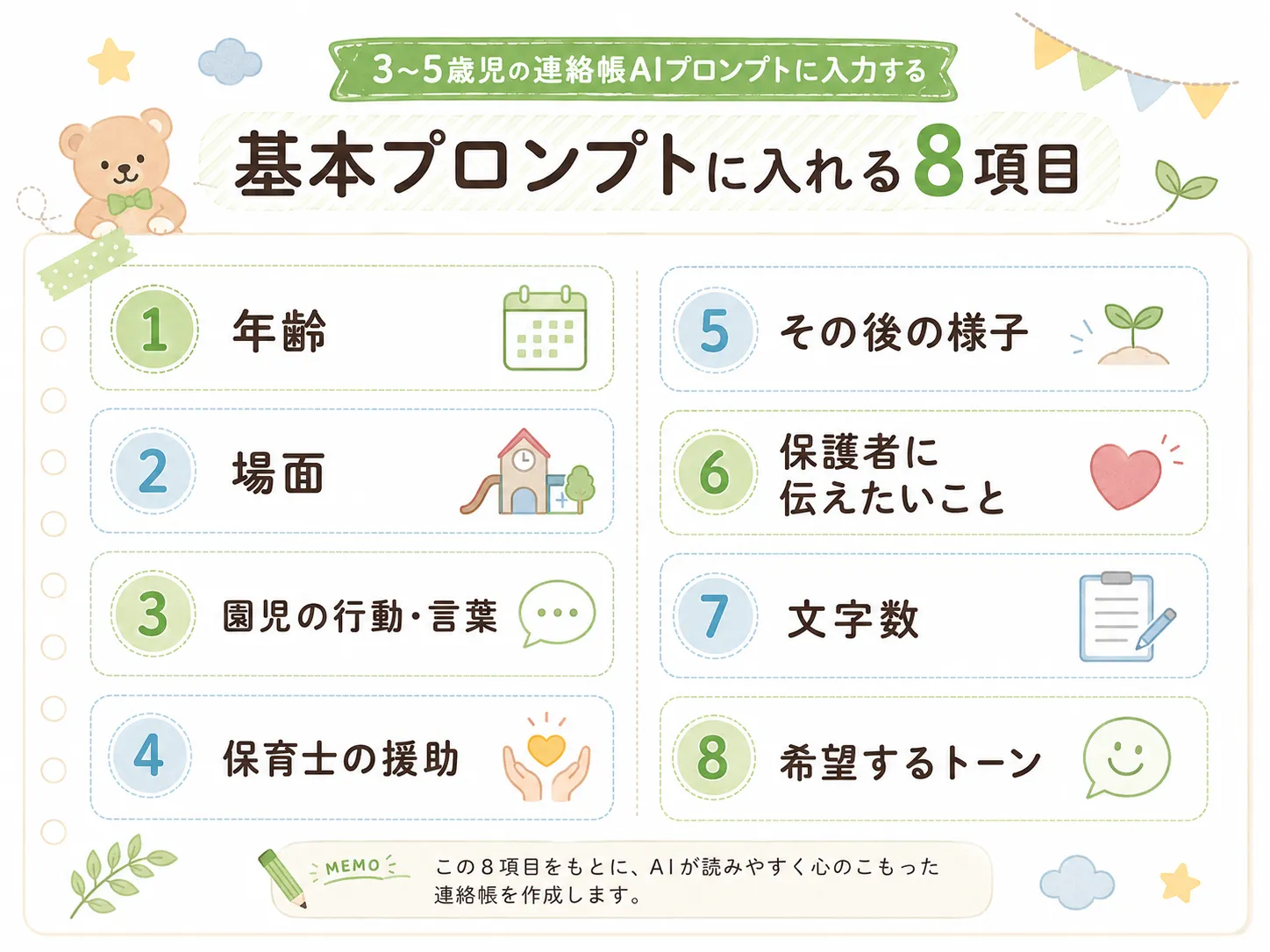 3〜5歳児の連絡帳AIプロンプトに入力する8項目