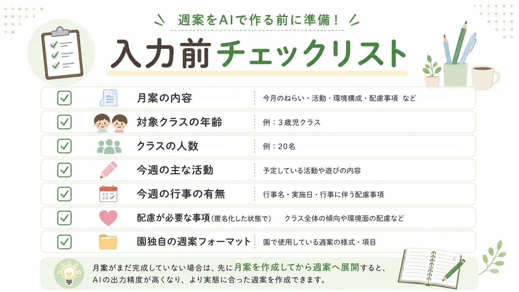 週案作成前に準備する情報のチェックリスト