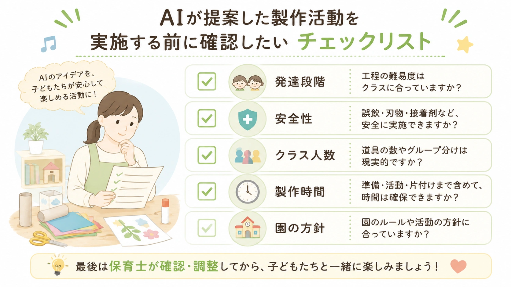 AIが提案した製作活動を実施前に確認するチェックリスト