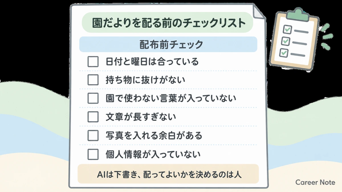 AIで作った園だよりを配る前に日付、持ち物、表現、文字量、個人情報を確認するチェックリスト
